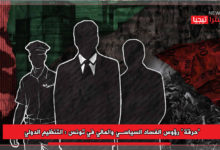 Photo of “حرقة” رؤوس الفساد السياسي والمالي في تونس : التنظيم الدولي